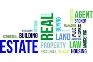 real estate lingo tag cloud